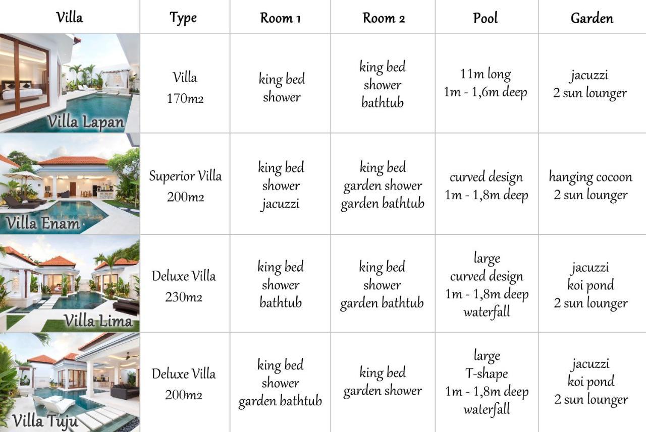 Villa Mia Seminyak - Boutique Villas 외부 사진